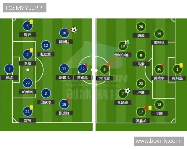 2019年苏宁与富力精彩对决回顾及赛后分析展望未来发展方向 2019年苏宁与富力精彩对决回顾及赛后分析展望未来发展方向