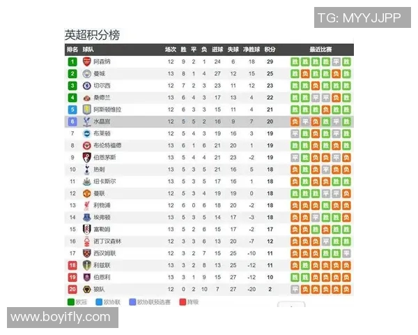 巴黎与曼联对决前瞻解析两队战术与球员状态