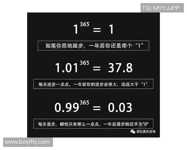 景菡一的成长之路：从平凡到卓越的奋斗历程与心灵探索