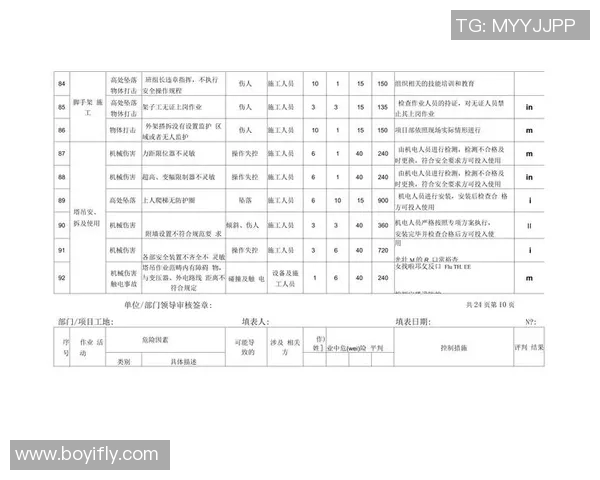 成都排球队在邀请赛中的技术表现分析与点评