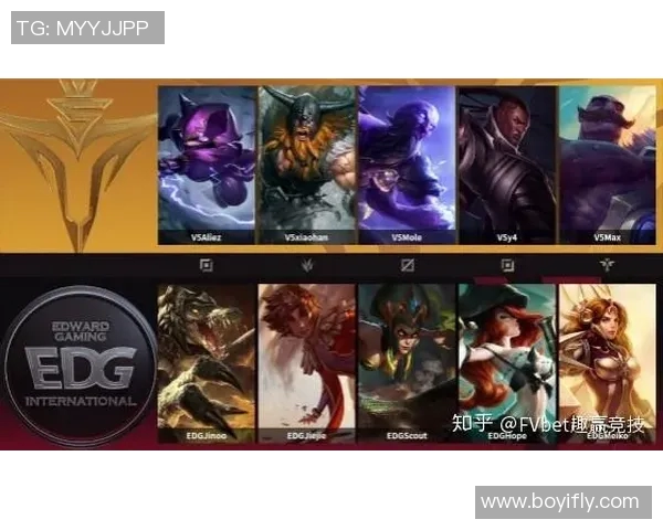 EDG战队在DOTA2赛场上的实力分析与未来展望