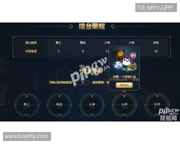 提升游戏体验的英雄联盟装备选购指南及鼠标推荐技巧