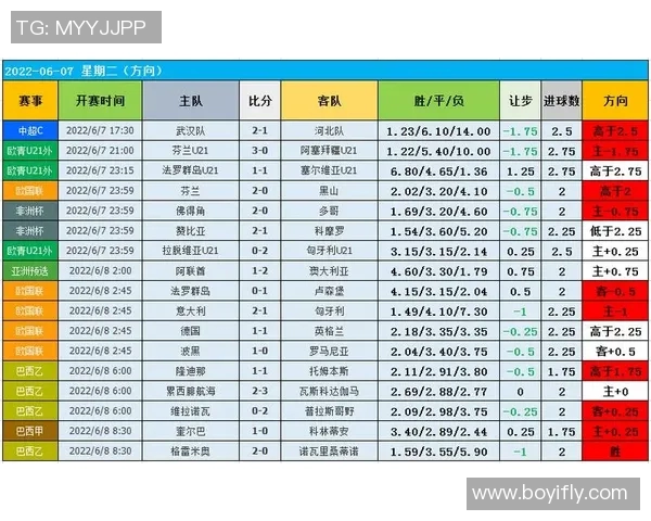 上海篮球队节奏表现的数据分析与战术探讨 上海篮球队节奏表现的数据分析与战术探讨
